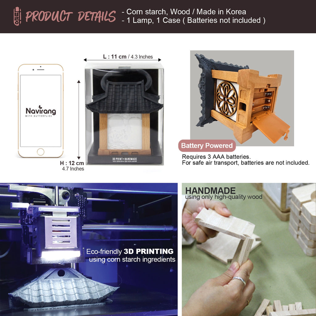CUSTOM Mini Hanok Lamps- Miniature Korean House Environmentally friendly Mood Light, Personalized photo, Requires 3 AAA