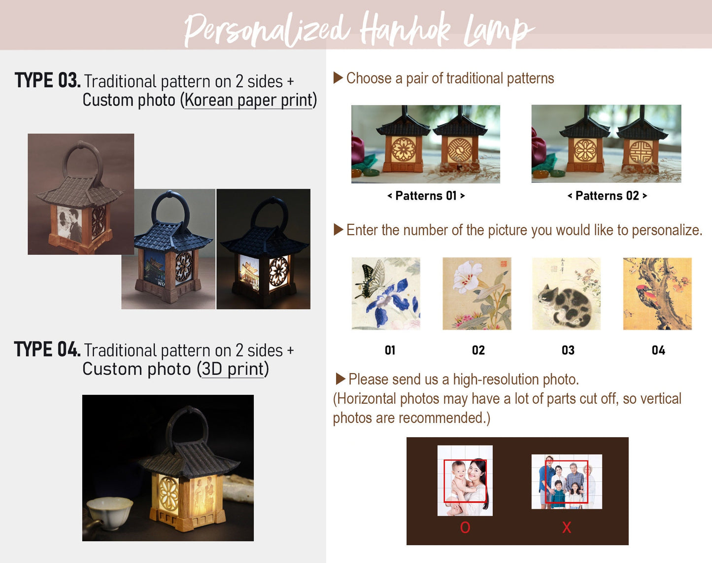 CUSTOM Mini Hanok Lamps- Environmentally friendly Mood Light, Personalized photo, Wooden Night Light, Requires 3 AAA batteries