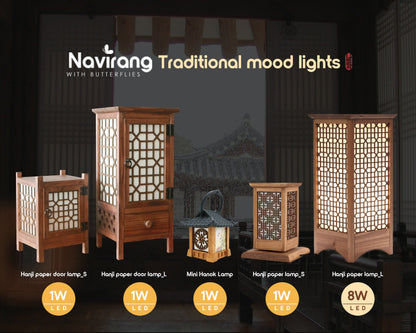 Mini Hanok Lamps with Folk - Environmentally friendly Mood Light, Wooden Night Light, Requires 3 AAA batteries